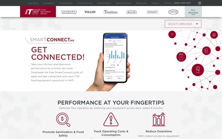 Screenshot of smartconnect365.com