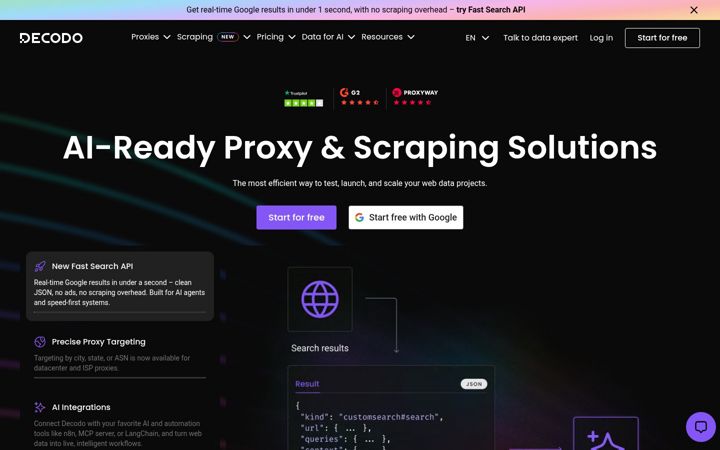 Skærmbillede af smartproxy.com