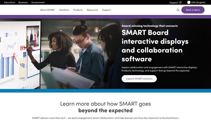 Skærmbillede af smarttech.com