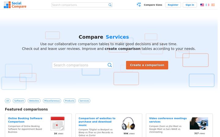 Screenshot of socialcompare.com