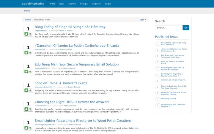 Screenshot of socialimarketing.com