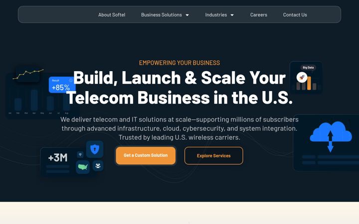 Screenshot of softtels.com