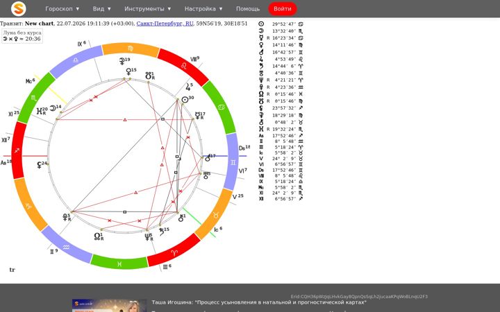 Screenshot of sotis-online.ru