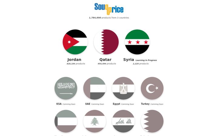 Screenshot of souqprice.com