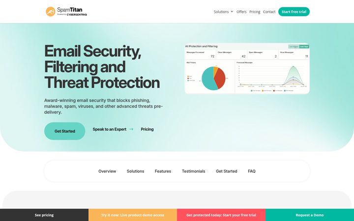 Screenshot of spamtitan.com