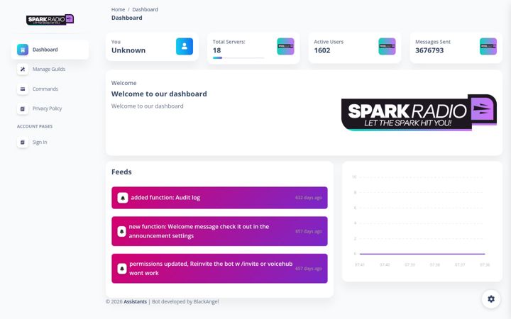 sparkbot.nl