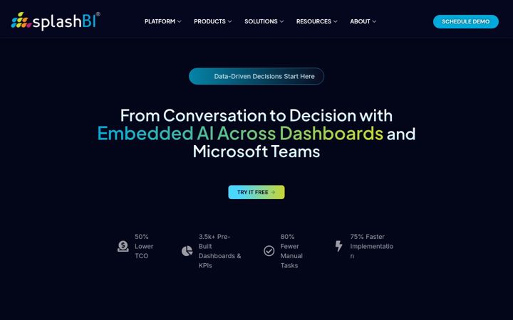 Zrzut ekranu splashbi.com