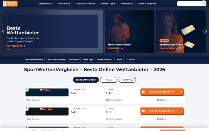 Screenshot of sportwettenvergleich.net