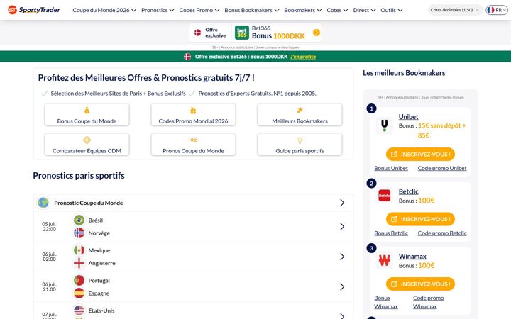 sportytrader.com