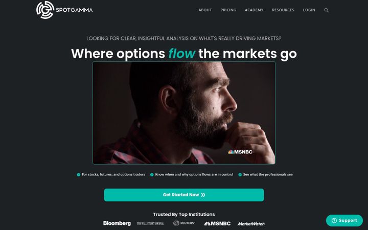 Screenshot of spotgamma.com