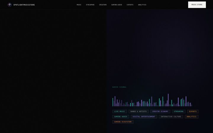 Skärmbild av spotlightmusicstore.com