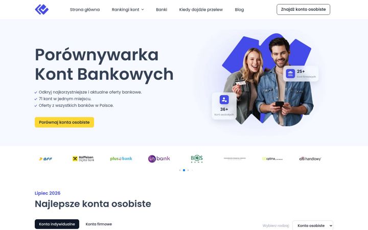 Screenshot of sprawdzonekonto.pl