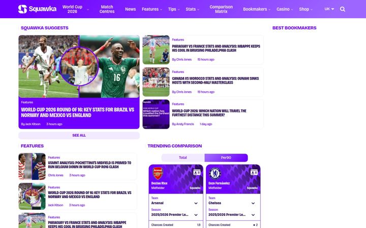 Screenshot of squawka.com