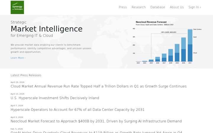 Screenshot of srgresearch.com