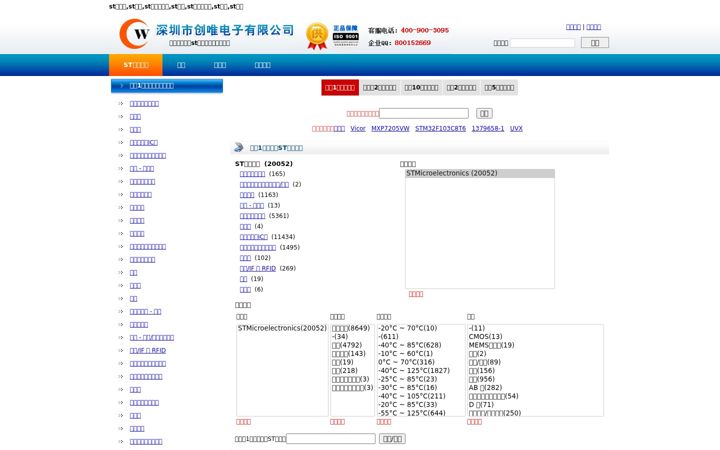 Screenshot of st-ic.com