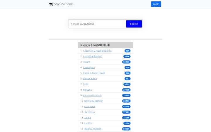 Screenshot of stackschools.com