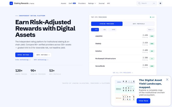 Screenshot of stakingrewards.com
