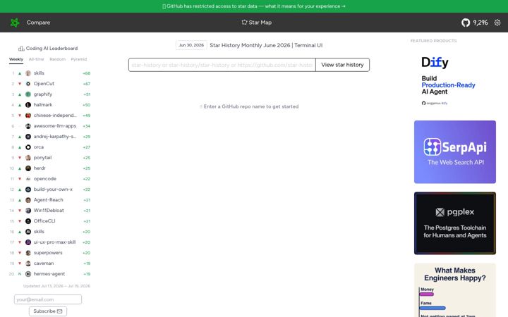 Screenshot of star-history.com
