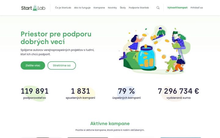 Screenshot von startlab.sk