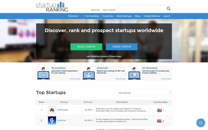 Capture d'écran de startupranking.com
