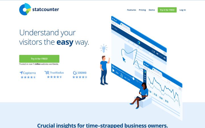 Screenshot von statcounter.com