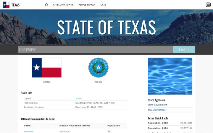 Screenshot of stateoftexas.info