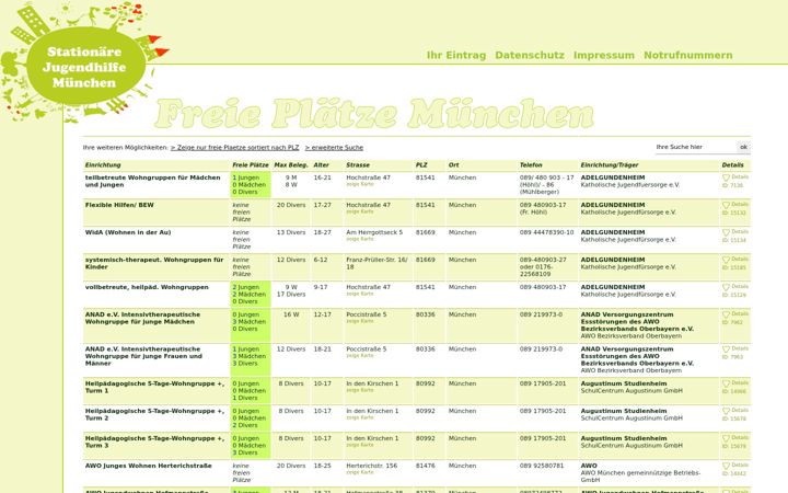 Screenshot ta' stationaere-jugendhilfe-muenchen.de