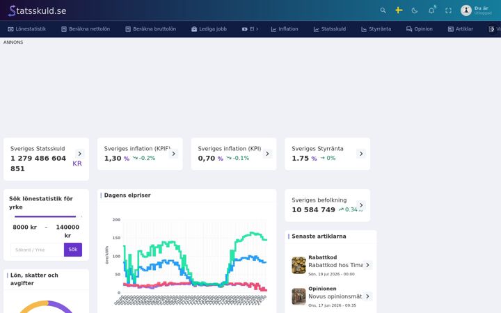 Screenshot of statsskuld.se