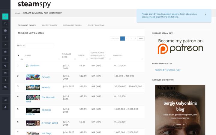 Screenshot of steamspy.com