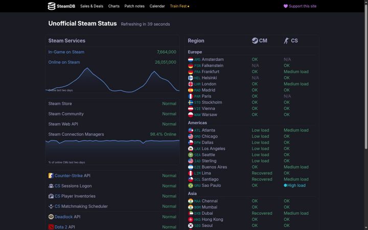 Screenshot of steamstat.us