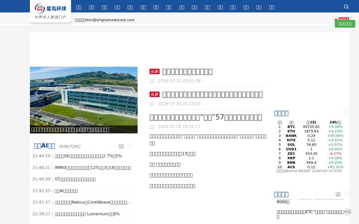 Screenshot of stnn.cc