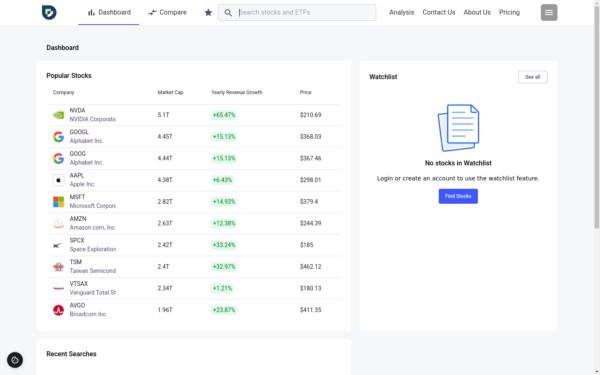 Screenshot of stockpicker.tech
