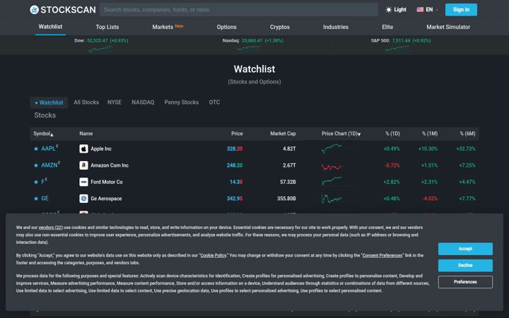 Ekraanipilt saidist stockscan.io
