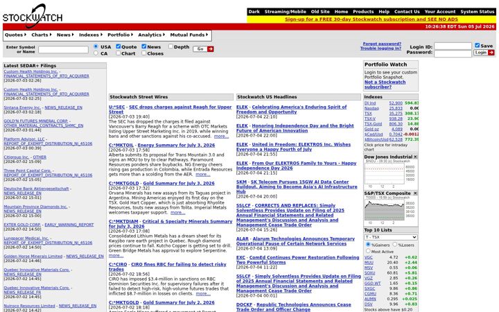 Screenshot of stockwatch.com