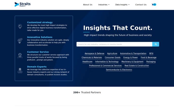 Ekrano kopija straitsresearch.com