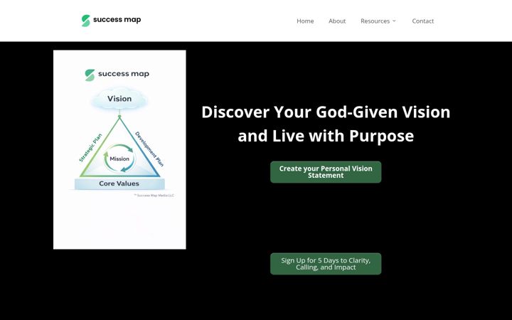 successmap.org