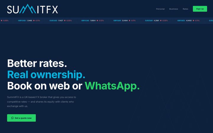 Screenshot of summitfx.com