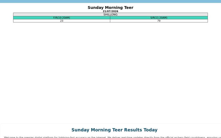 Screenshot of sundaymorningteer.com