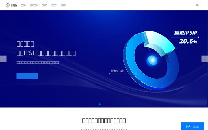 Screenshot of sundray.com.cn