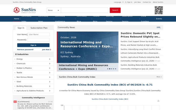 Screenshot του sunsirs.com