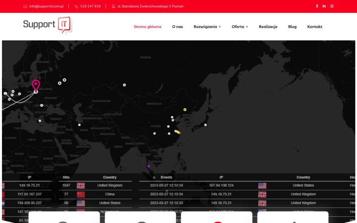 Screenshot of supportit.com.pl