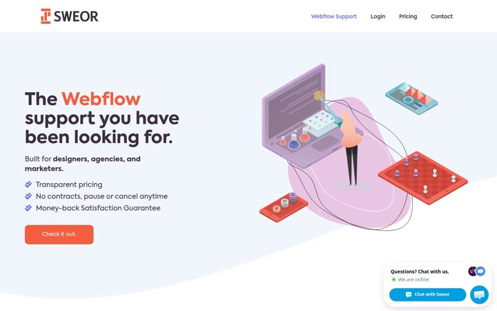 Screenshot of sweor.com