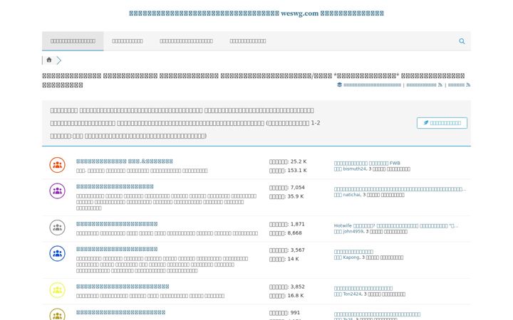 Screenshot von swgthaiclub.com