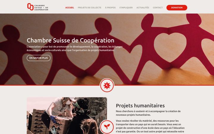 swisscooperation.org