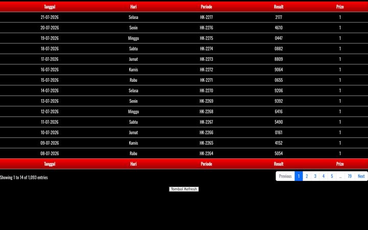Screenshot of tabelupdate.online