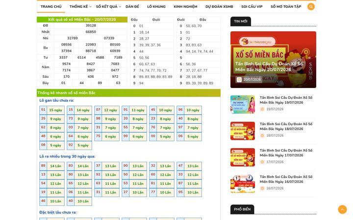 Screenshot of tanbinhsoicau.com