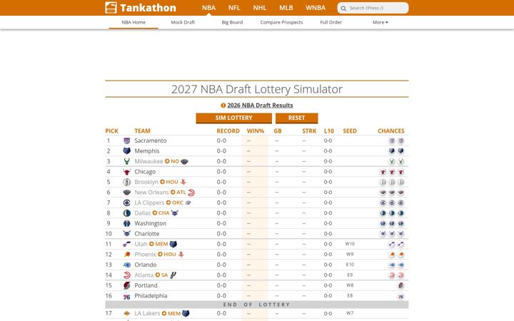 Screenshot of tankathon.com