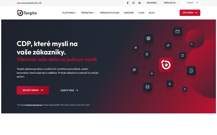 Screenshot of targito.com