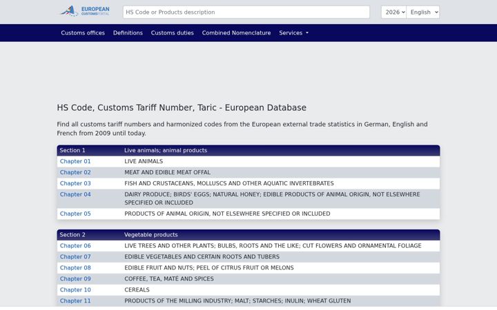 Screenshot of tariffnumber.com