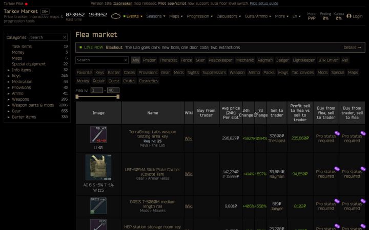 Screenshot of tarkov-market.com